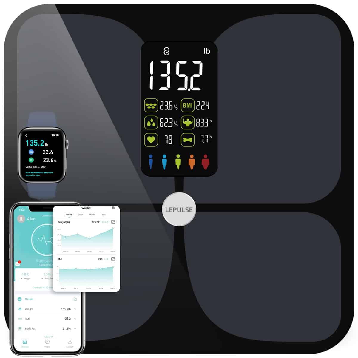 Scales for Body Weight and Fat, Lescale Large Display High Accurate Body Fat Scale Digital Bluetooth Bathroom Scale for BMI Heart Rate, 15 Body Composition Analyzer Sync with Fitness App